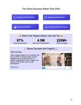 How to Start Dropshipping with Shopify: A Beginner's Guide to Success - Bearie Store